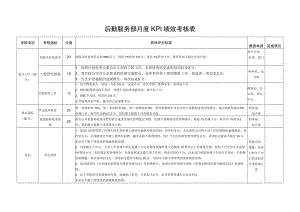 后勤服务部月度KPI绩效考核表.docx