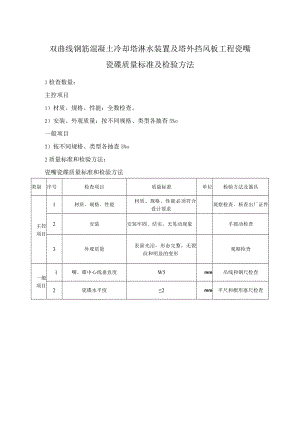 双曲线钢筋混凝土冷却塔淋水装置及塔外挡风板工程瓷嘴瓷碟质量标准及检验方法.docx