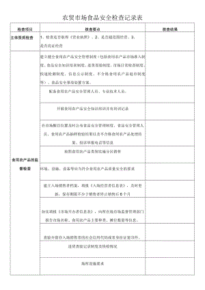 农贸市场食品安全检查记录表.docx