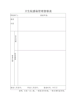 医院 职能部门督察表.docx