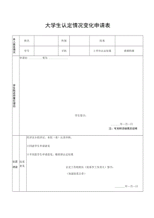 大学生认定情况变化申请表.docx