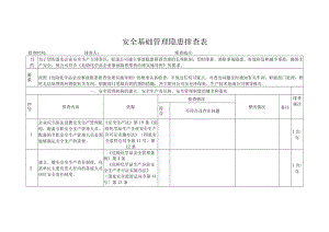 化工厂安全基础管理隐患排查表.docx