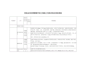 变电站项目钢管脚手架工程施工风险识别及预防措施.docx
