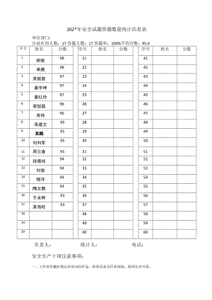 安全试题答题人员统计信息表模板.docx
