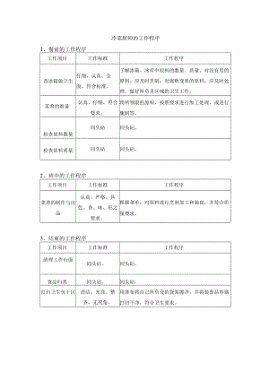 冷菜厨师的工作程序.docx