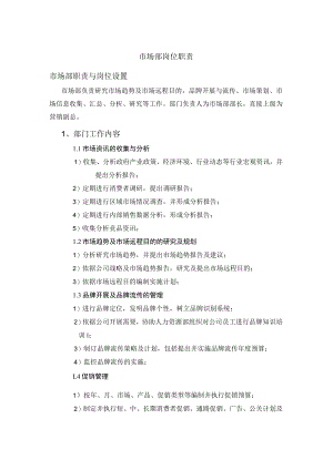 各市场部岗位职责.docx