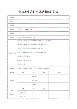 化妆品生产许可现场审核汇总表.docx