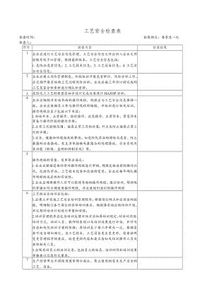 化工企业工艺安全检查表.docx
