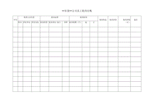员工轮岗台账.docx