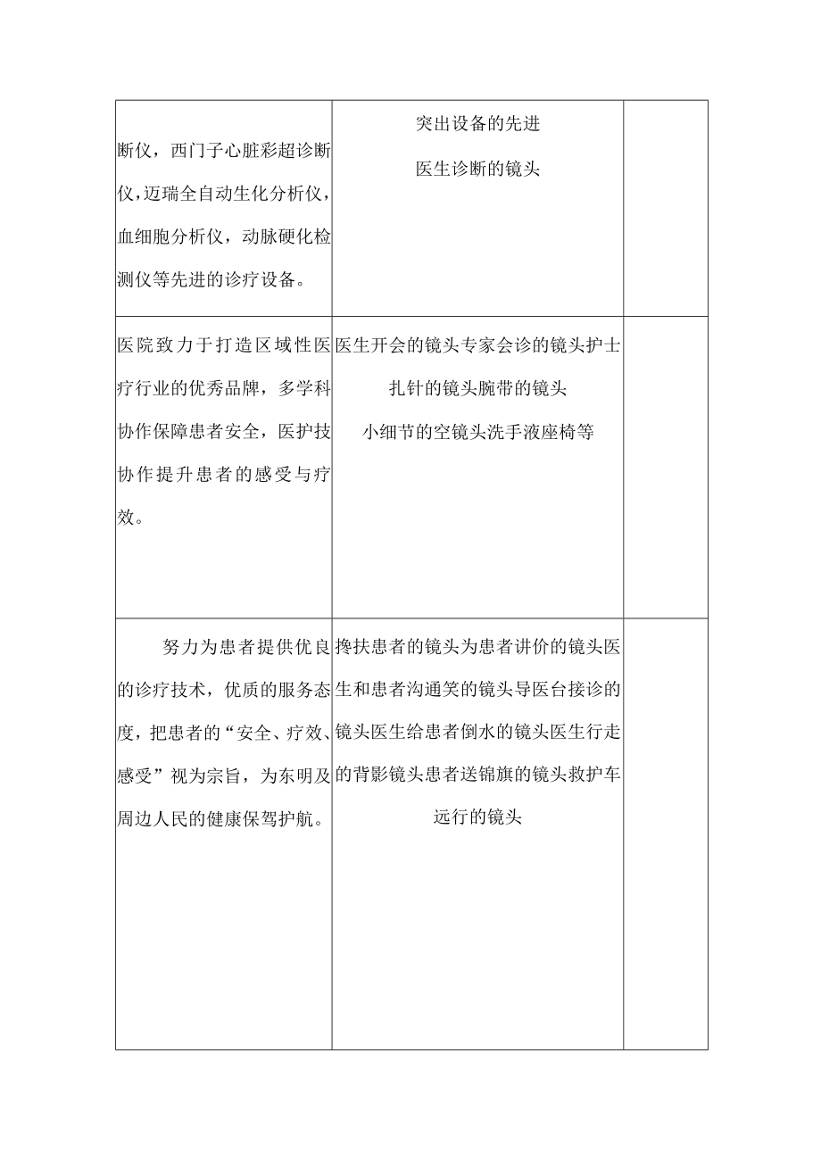 医院宣传片医院专题片视频拍摄脚本及稿子.docx_第3页