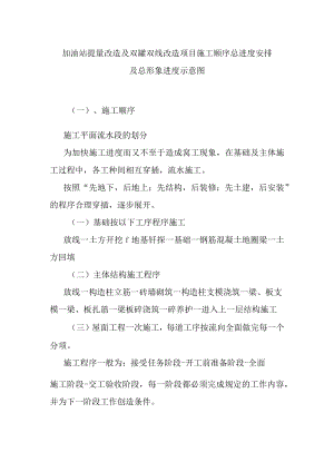 加油站提量改造及双罐双线改造项目施工顺序总进度安排及总形象进度示意图.docx
