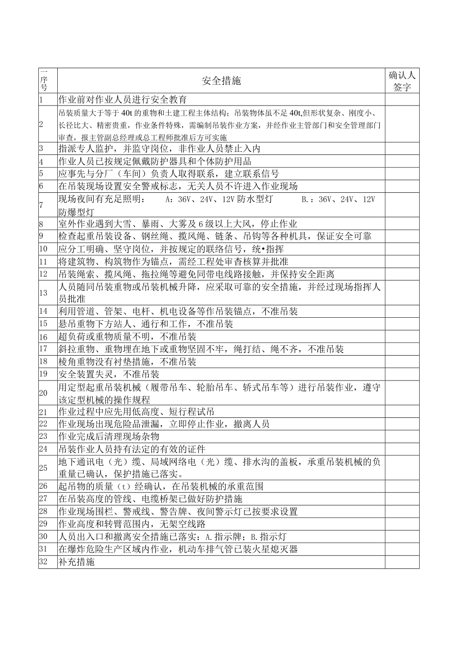 吊装安全作业证(正反面).docx_第2页