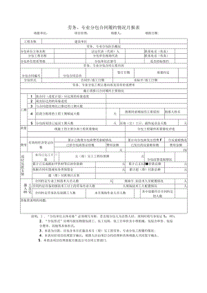 劳务、专业分包合同履约情况月报表.docx