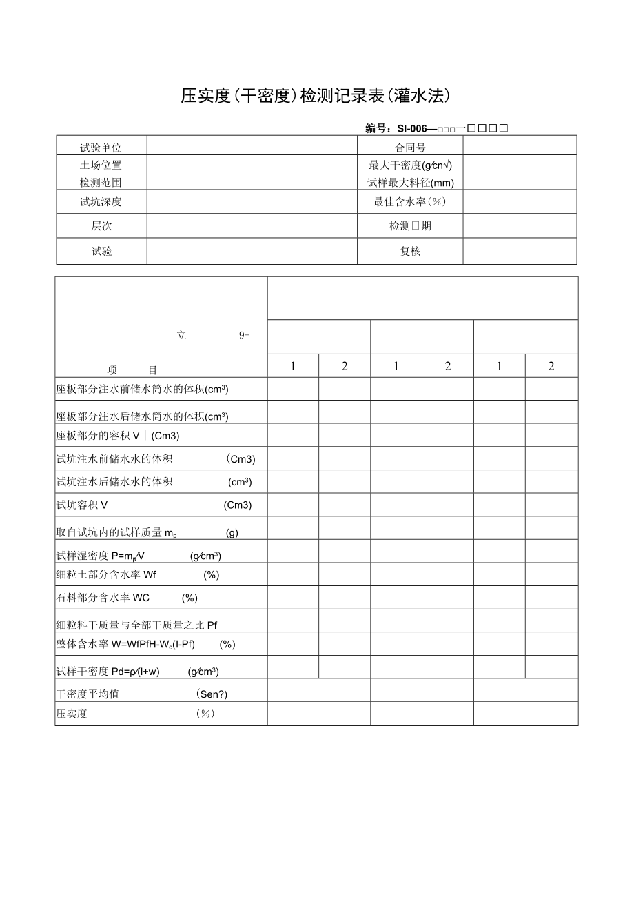 压实度（干密度）检测记录表（灌水法）.docx_第1页