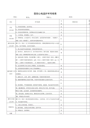 医院心电监护术考核表.docx