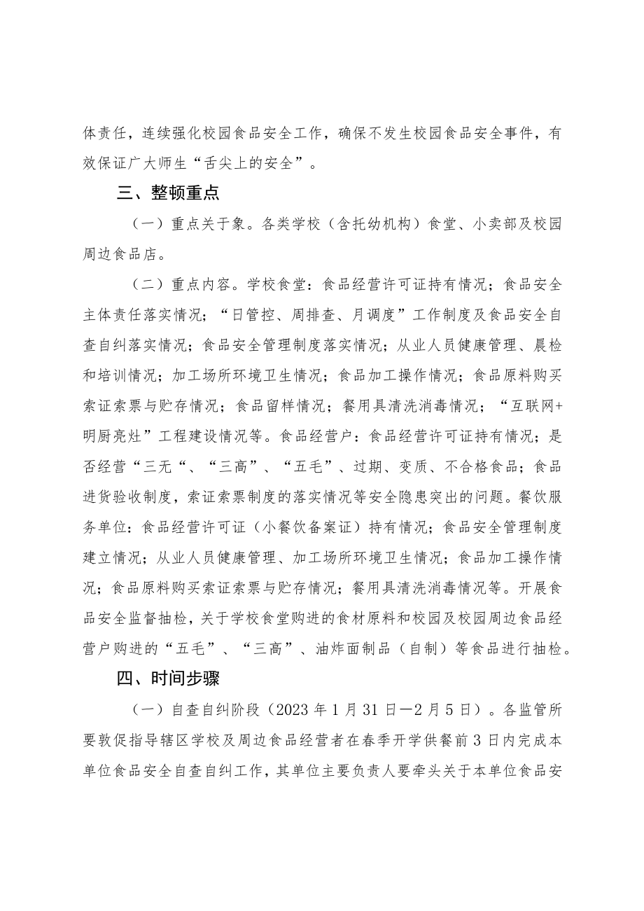 县2023年春季学校食堂和校园周边食品安全专项整治实施方案.docx_第2页