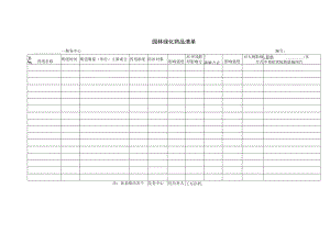 园林绿化药品清单.docx