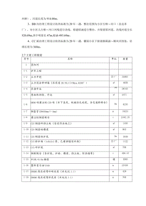 城区防洪护岸综合整治工程概况及特点.docx