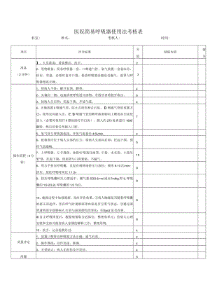 医院简易呼吸器使用法考核表.docx