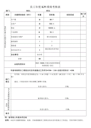 员工年度KPI绩效考核表.docx