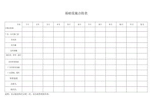 基础设施点检表.docx