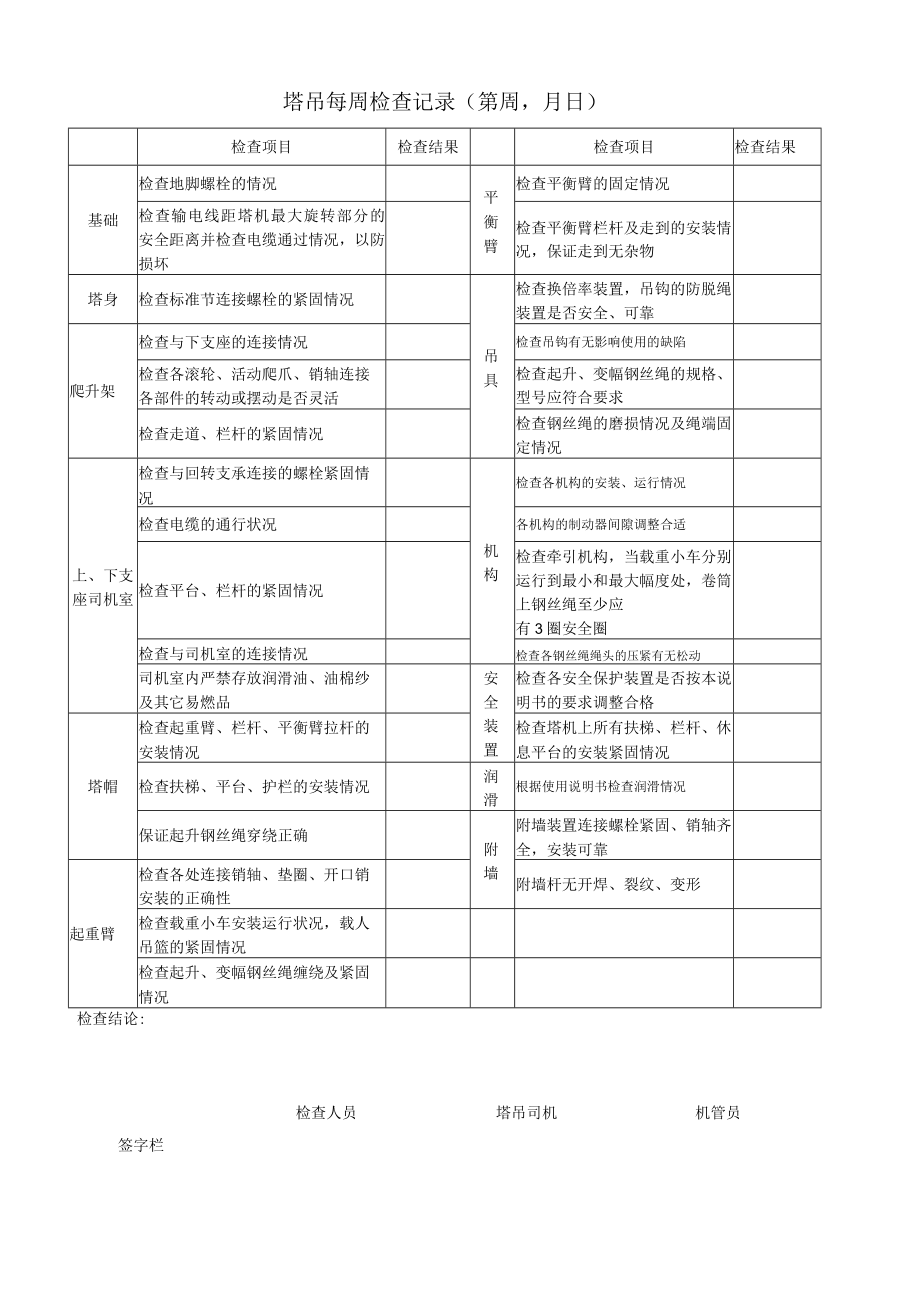 塔吊每周检查记录(自检).docx_第1页
