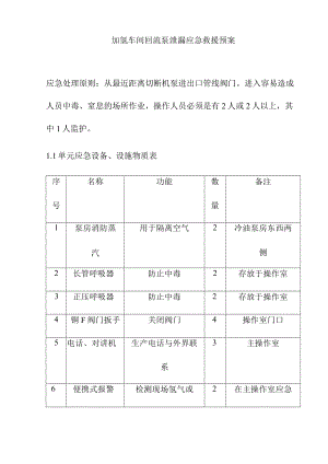 加氢车间回流泵泄漏应急救援预案.docx