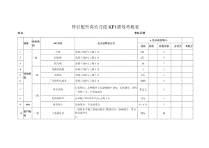 售后配件岗位月度KPI绩效考核表.docx