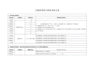 后勤管理部门绩效考核方案.docx