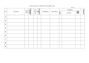 外进企业安全生产标准化-年度考评结果汇总表.docx