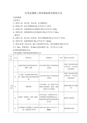 压型金属板工程质量标准及检验方法.docx