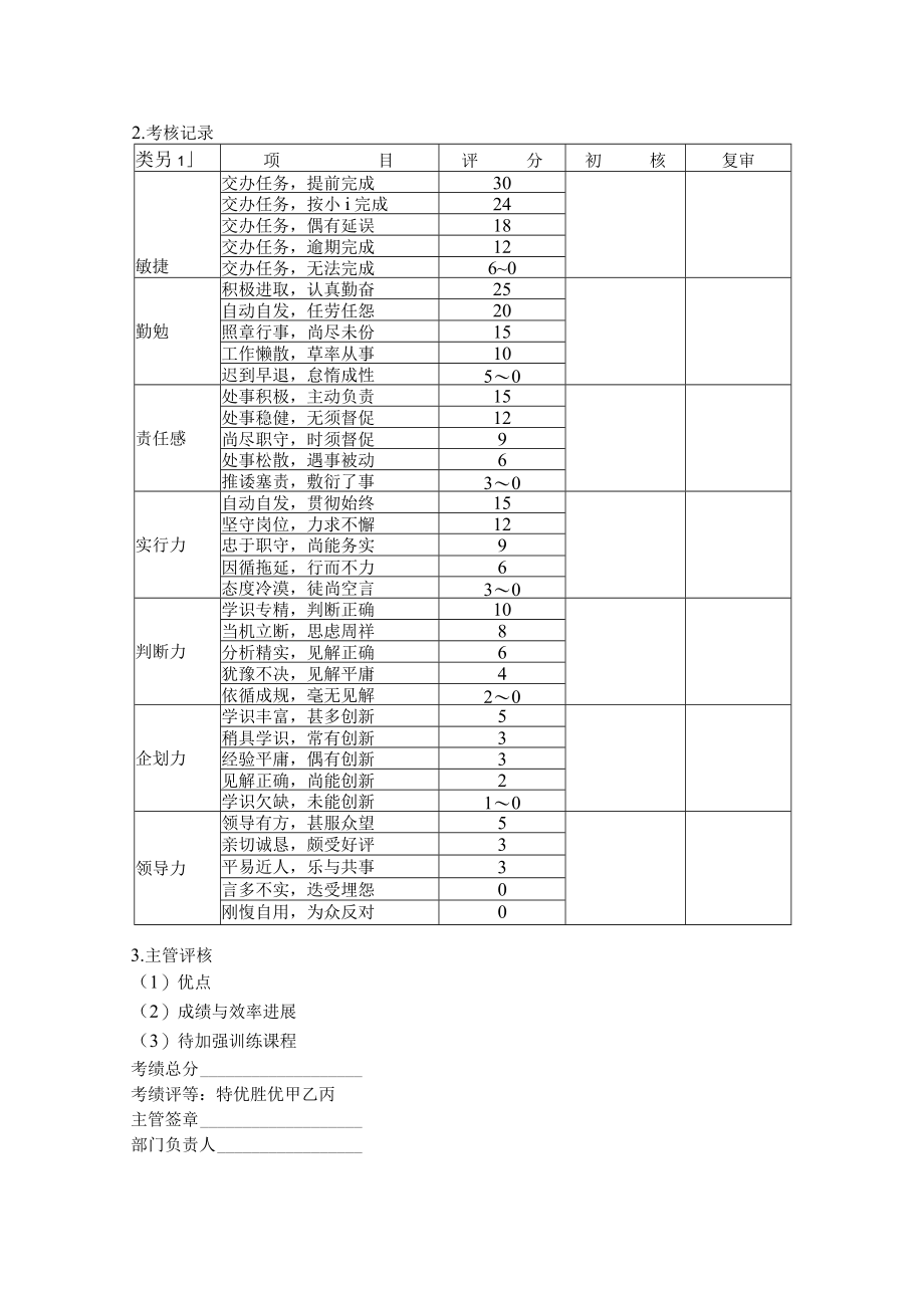 制造业成绩与效率增长率考核表典范样板.docx_第2页