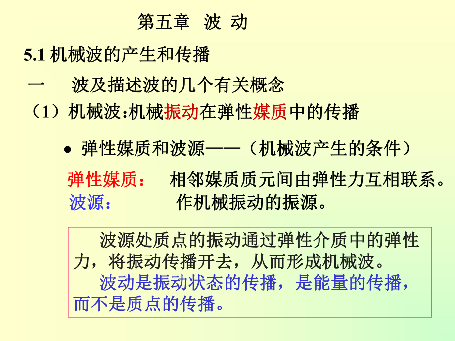 大学物理波动.ppt_第2页