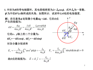 大学物理总复习.ppt