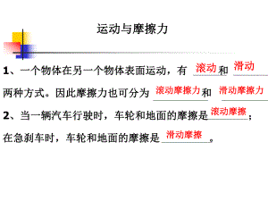 6滑动与滚动练习题.ppt