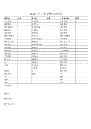 厨房卫生、安全情况检查表.docx