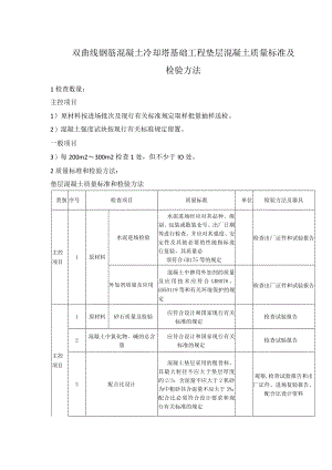 双曲线钢筋混凝土冷却塔基础工程垫层混凝土质量标准及检验方法.docx