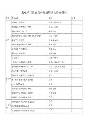 发电项目整套启动现场调试检查检查表.docx