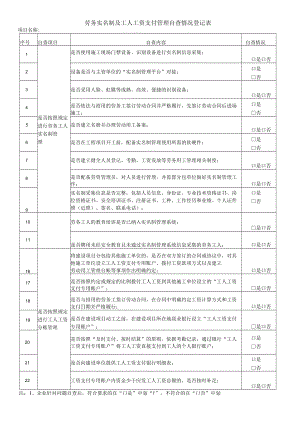劳务实名制及工人工资支付管理检查表.docx