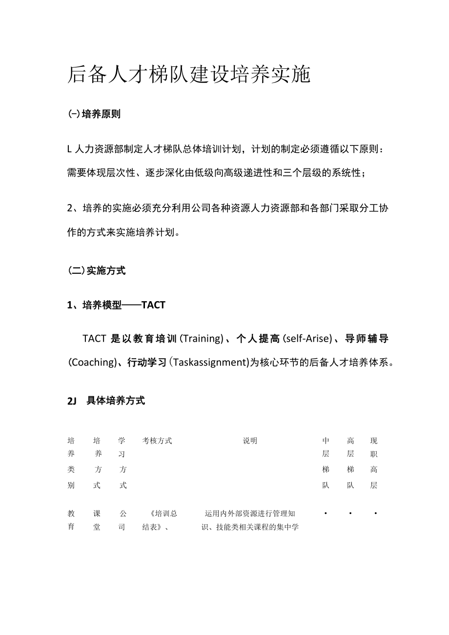 后备人才梯队建设培养实施.docx_第1页