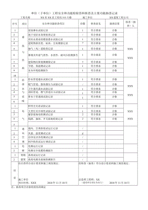 单位（子单位）工程安全和功能检验资料核查及主要功能抽查记录.docx