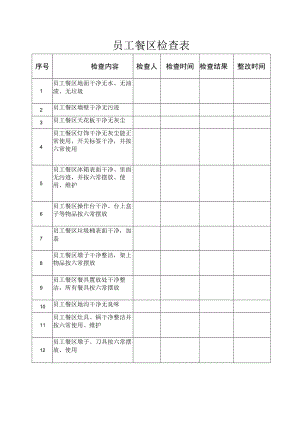 员工餐区检查表.docx