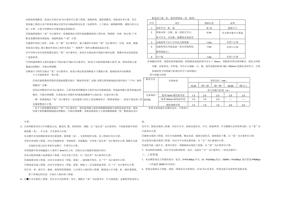 安装工程预算工程量计算规则.docx_第3页