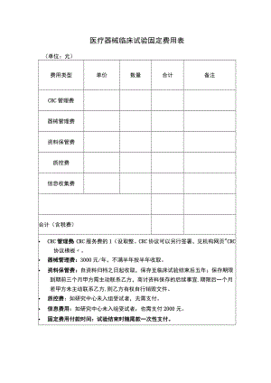 医疗器械临床试验固定费用表.docx