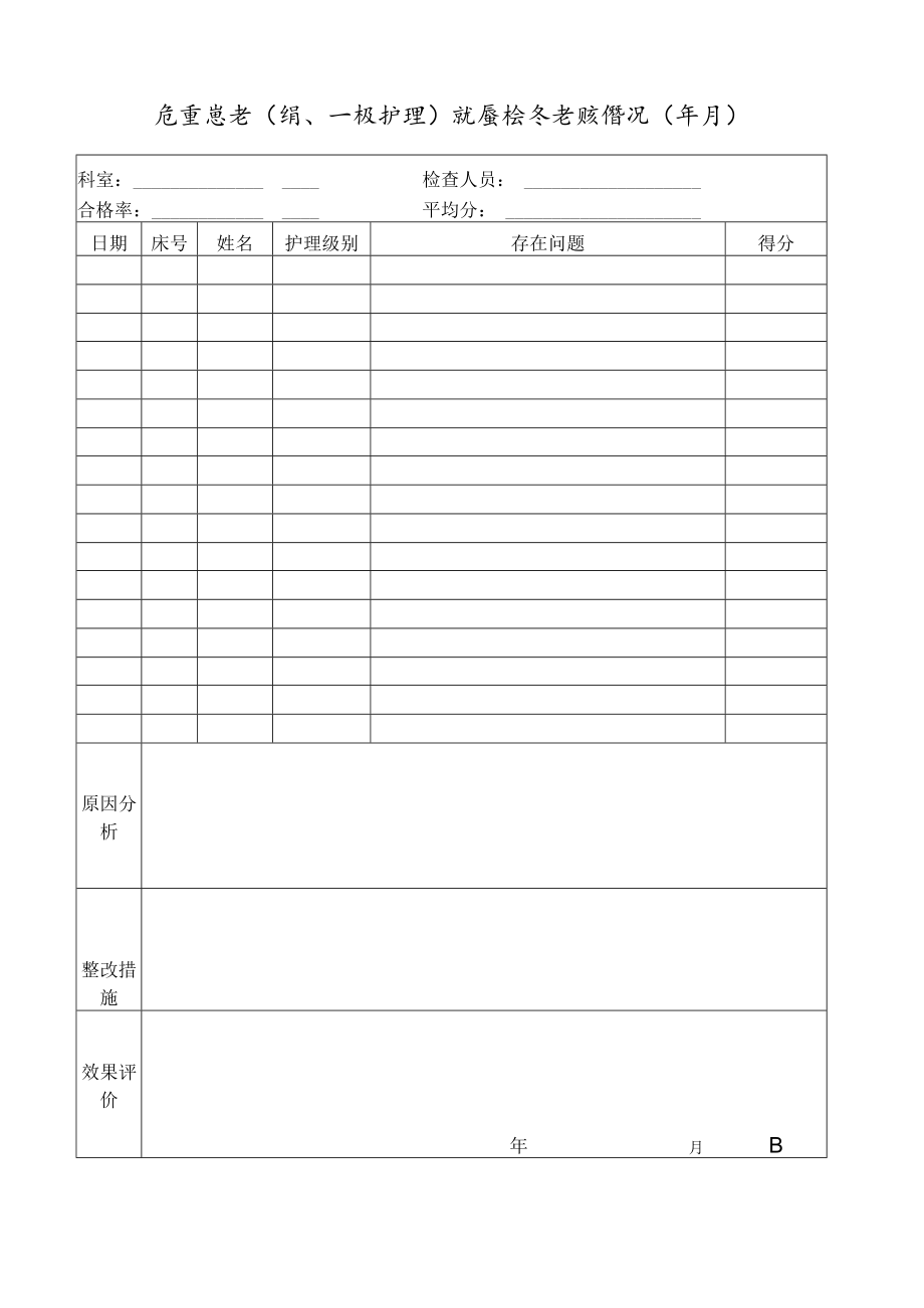 危重患者护理质量考核评分标准.docx_第2页