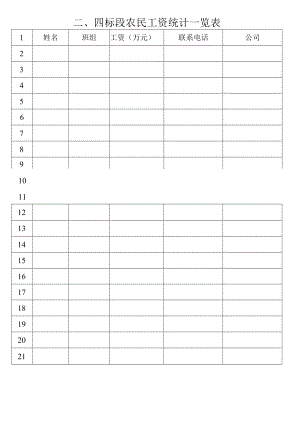 四标段农民工资统计表.docx