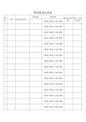 厨房验货记录表.docx