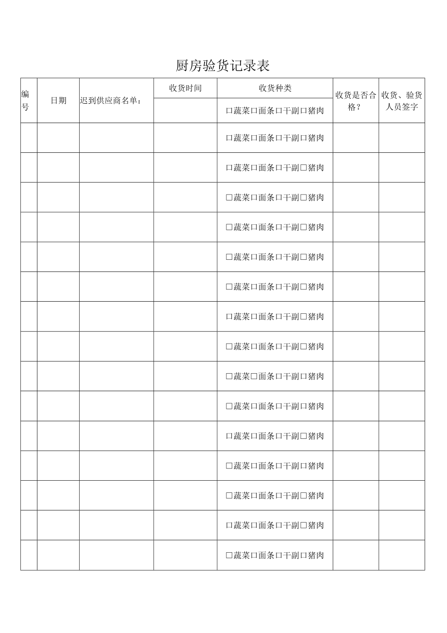 厨房验货记录表.docx_第1页