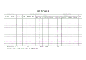 固定资产增减表.docx
