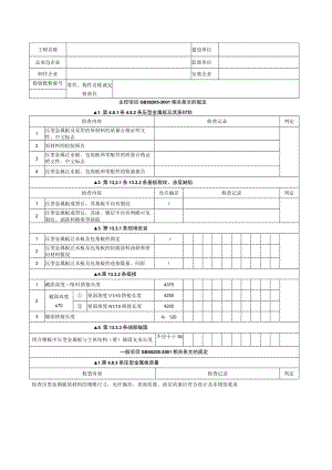 压型金属板分项工程检验批质量验收检查、测试及允许偏差纪录.docx